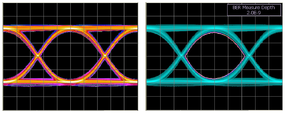 2001 SPECIFIED CALIBRATION INTERVALS