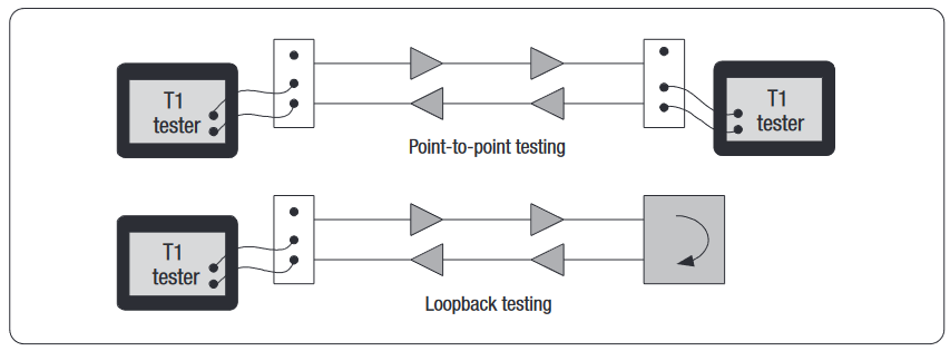 feature comparison