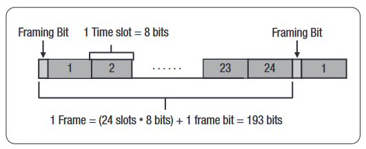 feature comparison