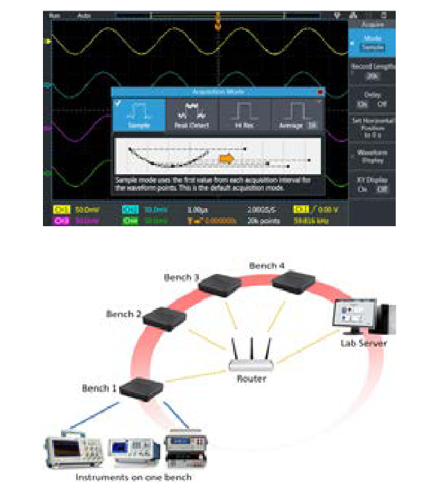 Oscilloscope
