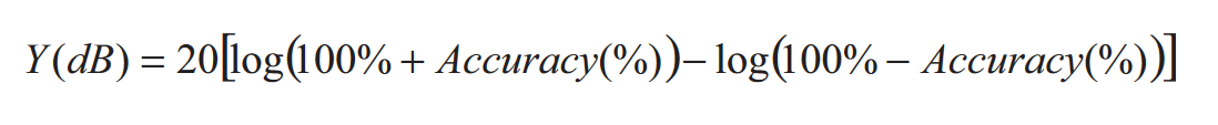 formula