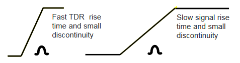 feature comparison