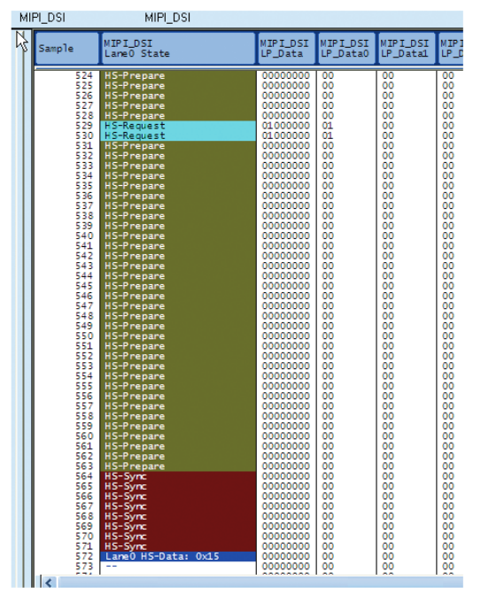 2001 SPECIFIED CALIBRATION INTERVALS