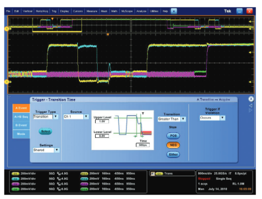 2001 SPECIFIED CALIBRATION INTERVALS