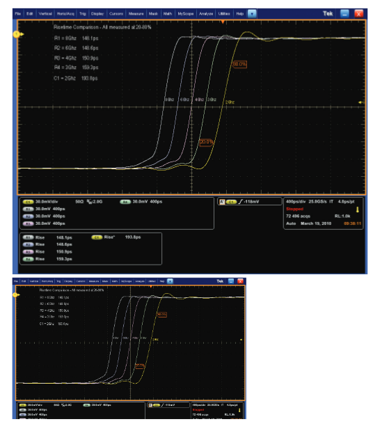 2001 SPECIFIED CALIBRATION INTERVALS