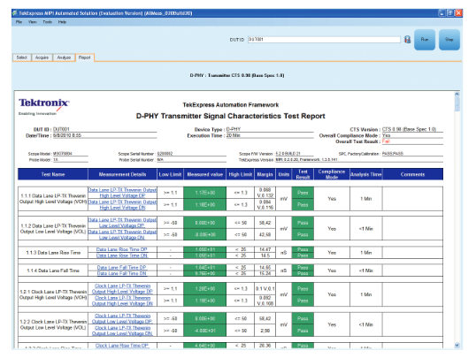 2001 SPECIFIED CALIBRATION INTERVALS