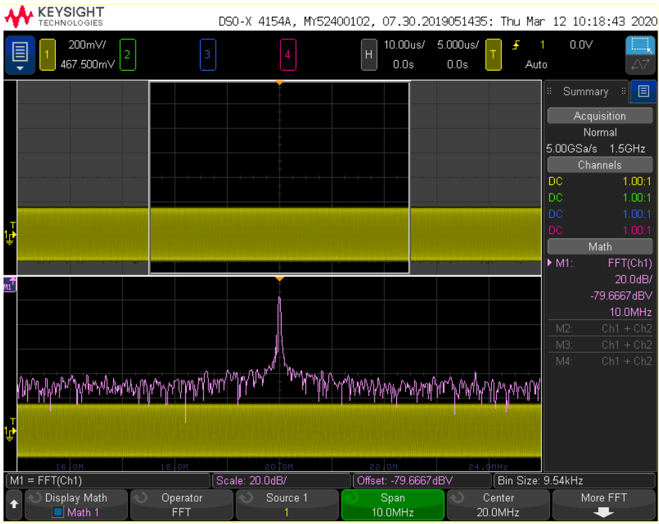 A gated FFT shown on the Keysight 4000A X-Series.
