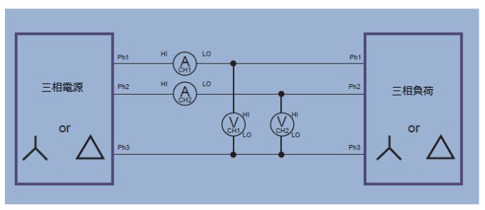2001 SPECIFIED CALIBRATION INTERVALS
