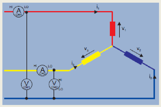2001 SPECIFIED CALIBRATION INTERVALS