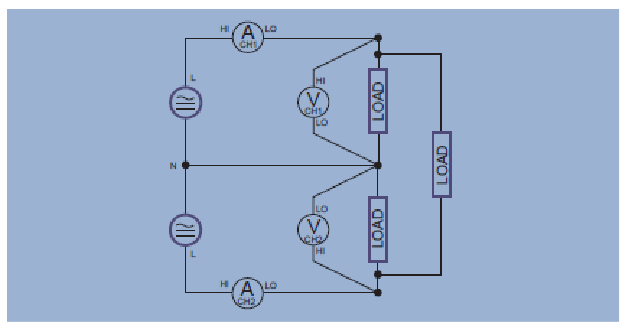 2001 SPECIFIED CALIBRATION INTERVALS