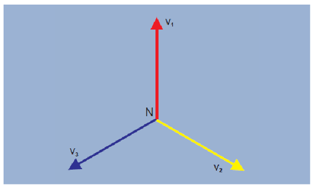 2001 SPECIFIED CALIBRATION INTERVALS