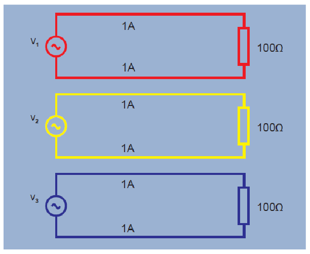 2001 SPECIFIED CALIBRATION INTERVALS