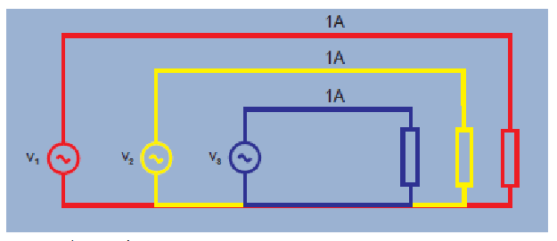 2001 SPECIFIED CALIBRATION INTERVALS