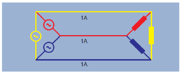 2001 SPECIFIED CALIBRATION INTERVALS