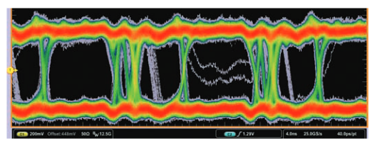 2001 SPECIFIED CALIBRATION INTERVALS