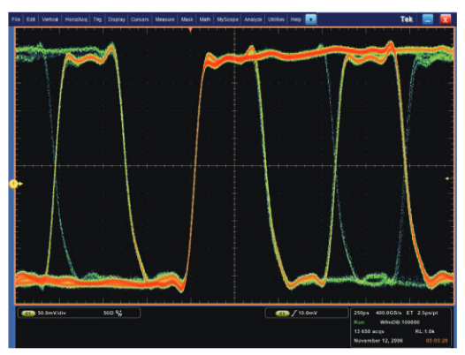 2001 SPECIFIED CALIBRATION INTERVALS