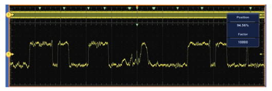 2001 SPECIFIED CALIBRATION INTERVALS