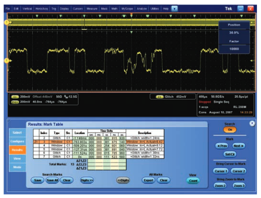 2001 SPECIFIED CALIBRATION INTERVALS