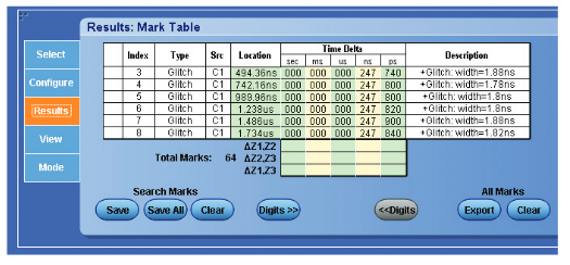 2001 SPECIFIED CALIBRATION INTERVALS