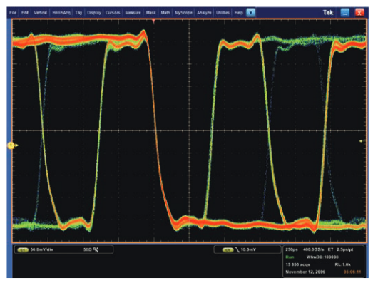 2001 SPECIFIED CALIBRATION INTERVALS