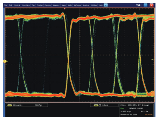 2001 SPECIFIED CALIBRATION INTERVALS