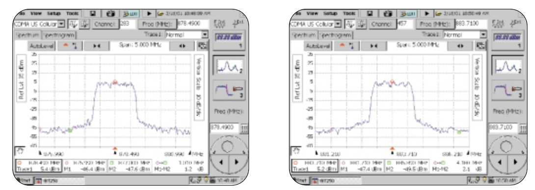 2001 SPECIFIED CALIBRATION INTERVALS