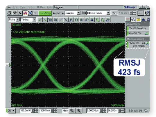 2001 SPECIFIED CALIBRATION INTERVALS