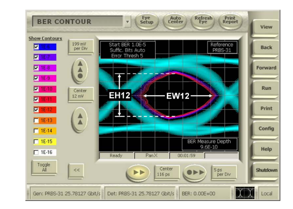 2001 SPECIFIED CALIBRATION INTERVALS