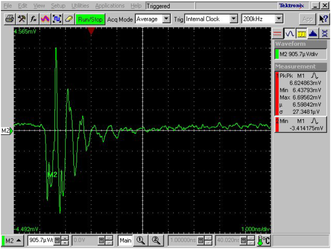 Time Domain Crosstalk Normalized Math Waveform