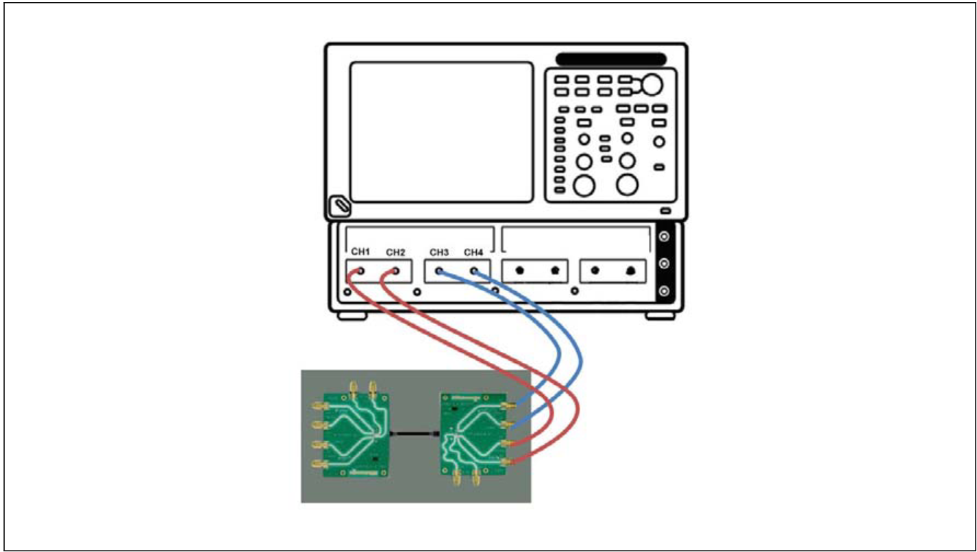 B-Receptacle Near End Crosstalk (DDNEXT) Setup