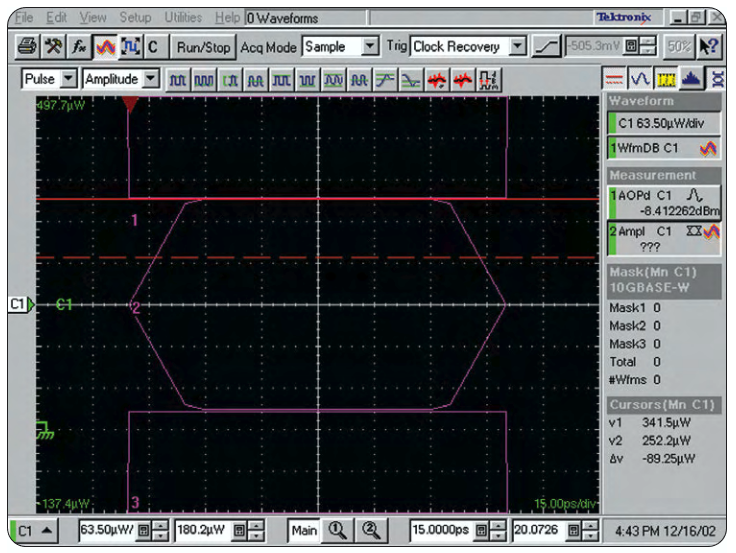 2001 SPECIFIED CALIBRATION INTERVALS