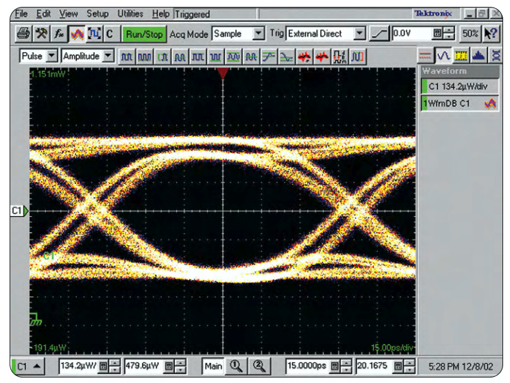 2001 SPECIFIED CALIBRATION INTERVALS