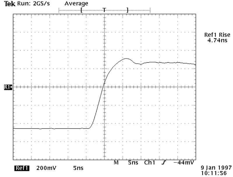 Direct probe tip contact.