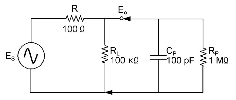 For AC signal sources, probe tip capacitance (Cp) is the greatest loading concern. As signal frequency increases, capacitive reactance (Xc) decreases, causing more signal flow through the capacitor