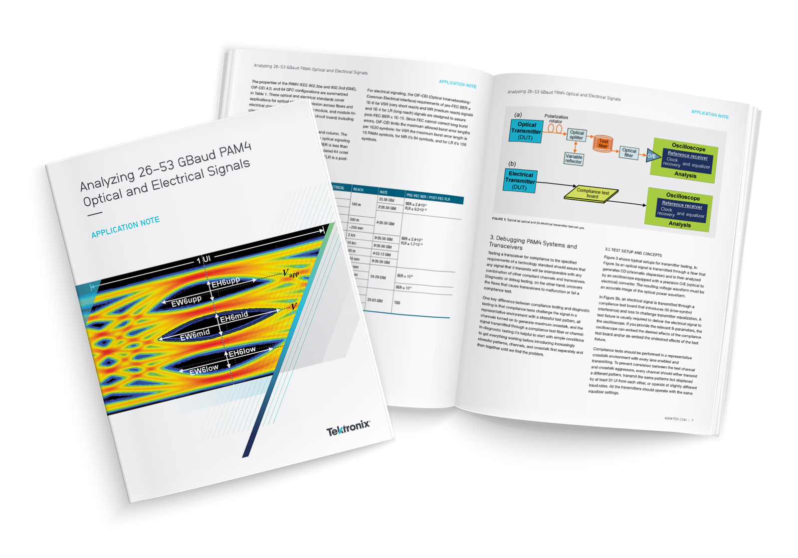 Analyzing 26 to 53 GBd PAM4 Optical and Electrical Signals