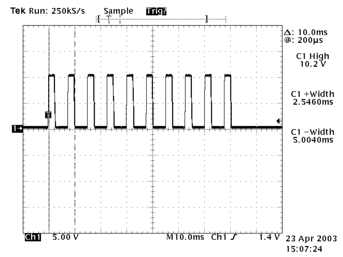 Voltage across 1 kOhm: Trig Del = 4.38 ms, Sour Del = 0.46 ms, NPLC = 0.08. Display Off. Pulse Observed: Approximately 2.54ms (10 ms/Div) ‘On’ time & 5 ms ‘Off’ time.