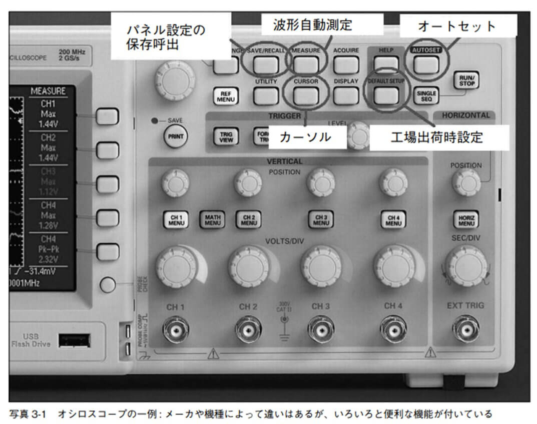 写真 3-1 オシロスコープの一例 : メーカや機種によって違いはあるが、いろいろと便利な機能が付いている