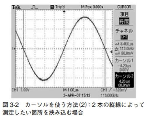 図 3-2 カーソルを使う方法(2):2 本の縦線によって測定したい箇所を挟み込む場合