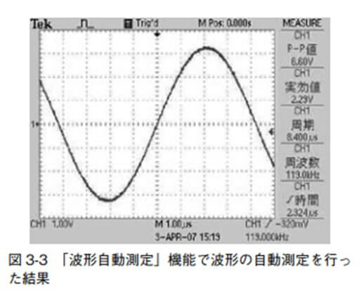 図 3-3 「波形自動測定」機能で波形の自動測定を行った結果