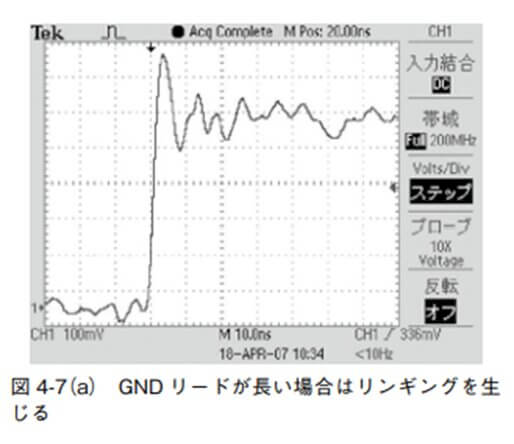 図 4-7(a)GND リードが長い場合はリンギングを生じる