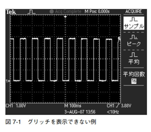 図 7-1 グリッチを表示できない例