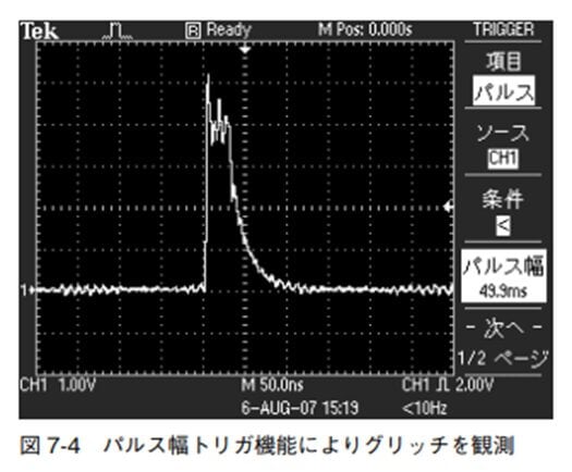 図 7-4 パルス幅トリガ機能によりグリッチを観測