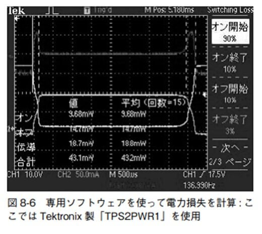 図 8-6 専用ソフトウェアを使って電力損失を計算 : こ こではTektronix 製「TPS2PWR1」を使用