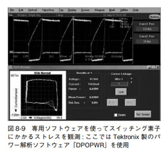 図 8-9 専用ソフトウェアを使ってスイッチング素子にかかるストレスを観測 : ここでは Tektronix 製のパワー解析ソフトウェア「DPOPWR」を使用