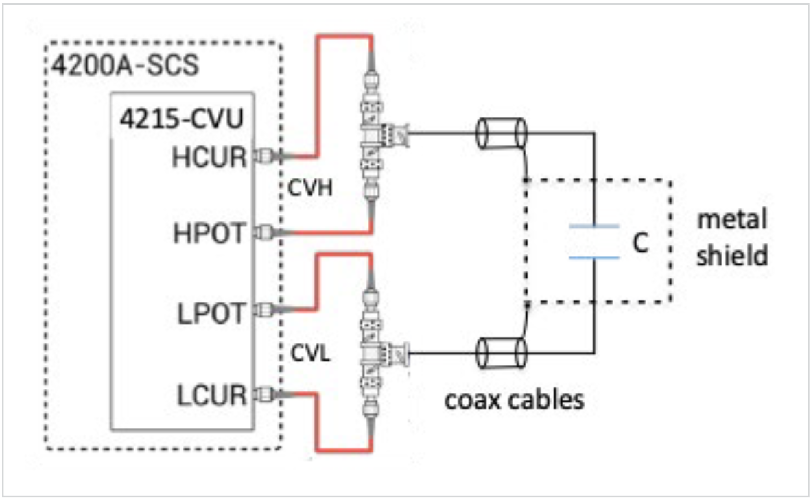 CVU connections for two-wire sensing.