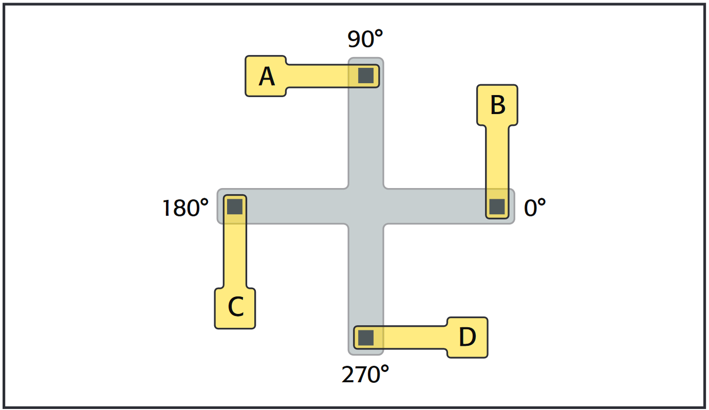 Greek cross