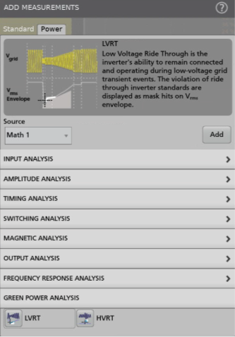 This screen capture from a modern Tektronix oscilloscope shows the Green Power Analysis available in the Advanced Power Measurement and Analysis Package (opt. PWR)