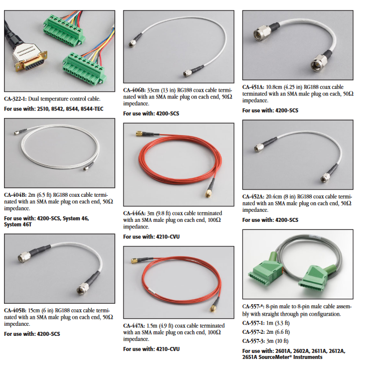 Cables