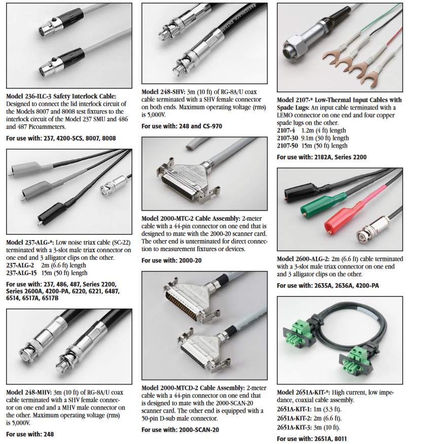 Cables