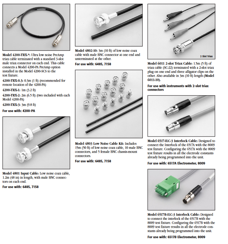 Cables